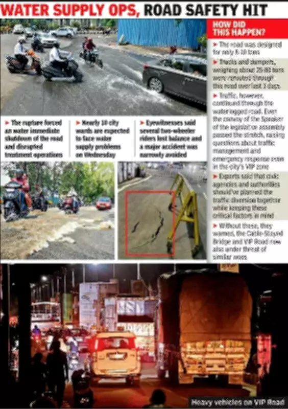 Bhopal's Aging Water Pipeline Bursts Near Raj Bhavan, Exposing Infrastructure Strain