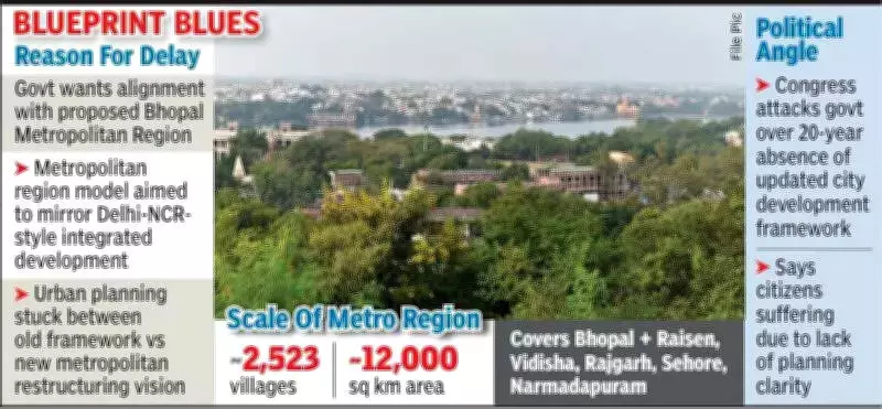 Bhopal's Master Plan Stalled for Decades Amid Metropolitan Region Alignment