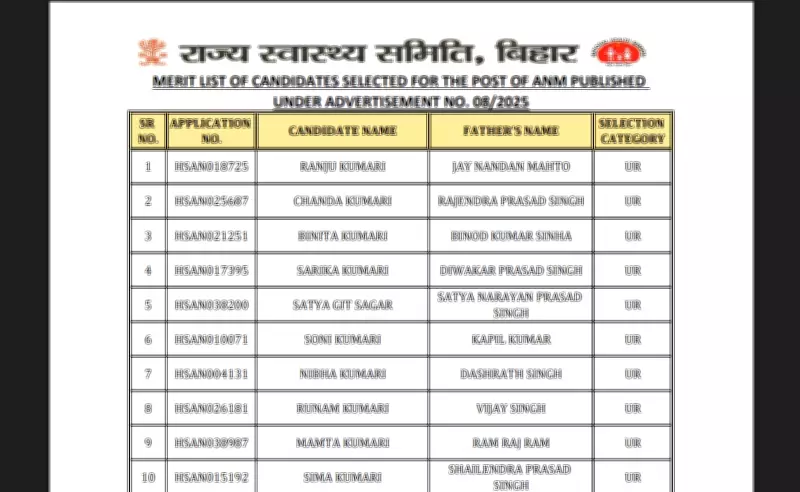 Bihar SHS ANM Merit List 2026 Released: Check Selection Status & Download Steps