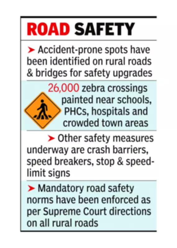 Bihar's Rural Roads Get Safety Boost: 36,400 Accident-Prone Spots Identified