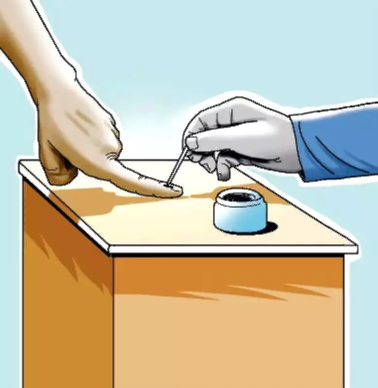 BJP Polling Agent Arrested in Kerala After Alleged Confrontation with UDF Candidate