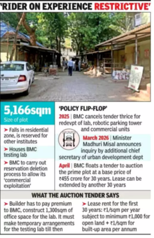 BMC Auctions Prime Worli Plot for Rs 455 Crore After Scrapped Lab Redevelopment Tenders