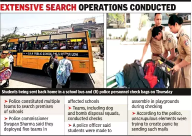 Bomb Threat Emails Force Evacuation of Four Schools in Ludhiana