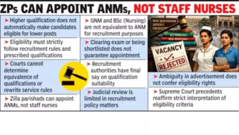 Bombay HC: Higher Nursing Degrees Don't Guarantee Eligibility for ANM Posts