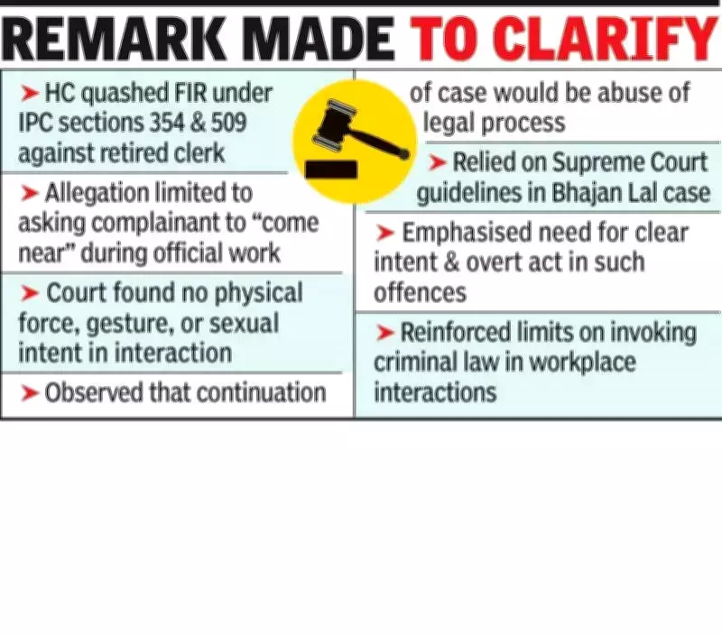 Bombay HC Quashes Case: 'Come Near' Remark Not Sexual Misconduct
