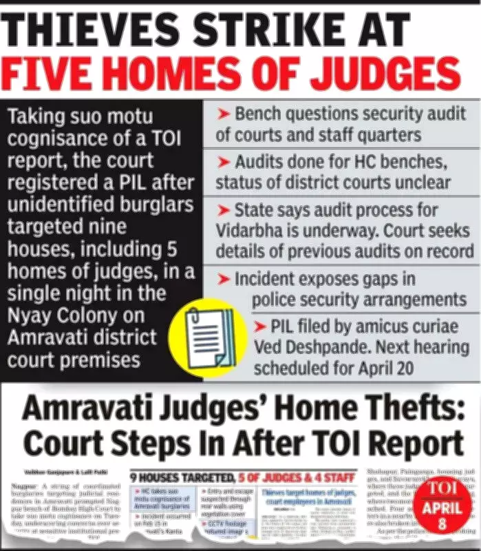 Bombay High Court Demands Security Audit Details After Amravati Judge Burglaries