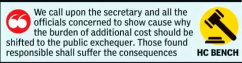 Bombay High Court Slams Nagpur Officials for Delaying Judicial Infrastructure Projects