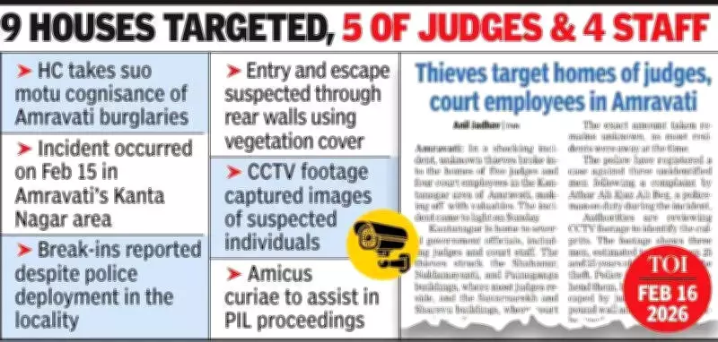 Bombay High Court Takes Suo Motu Action on Amravati Judicial Residence Burglaries