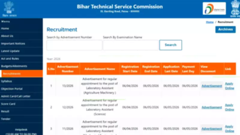 BTSC Announces 1091 Lab Assistant Vacancies in Bihar for 2026 Recruitment Drive