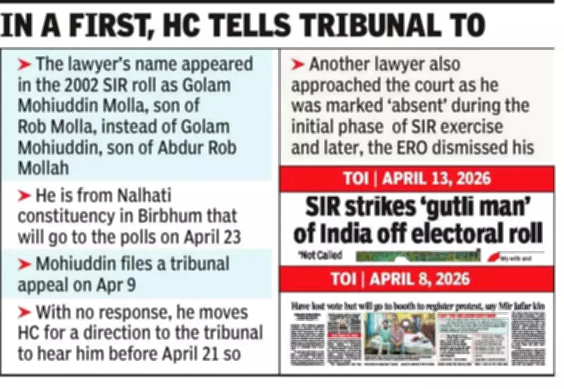 Calcutta HC Quashes ECI's Requisition of College Professors for Poll Duty
