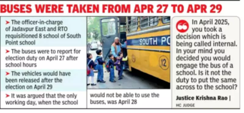 Calcutta HC Quashes School Bus Requisition for Election Duty, Calls It Arbitrary