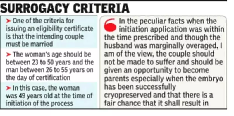 Calcutta High Court Grants Surrogacy Permission to Darjeeling Couple in Their 50s