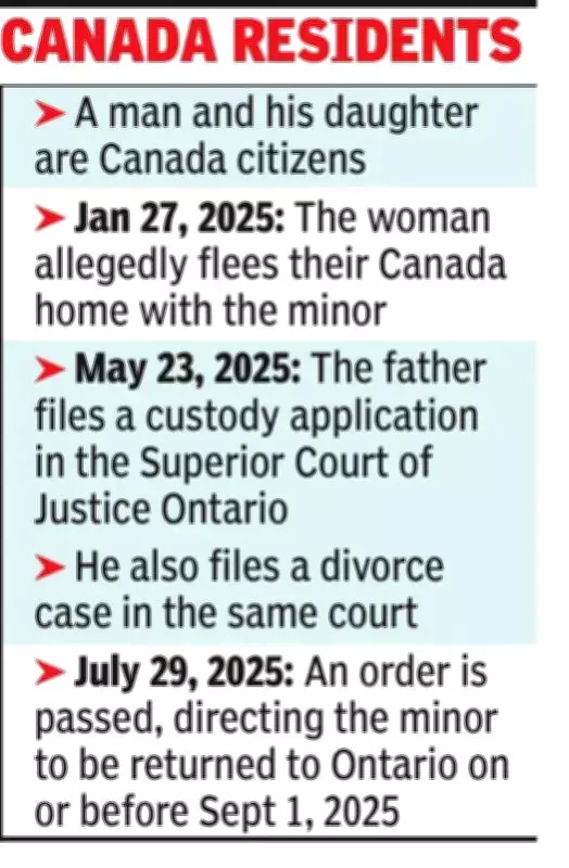 Calcutta High Court Urges Couple to Reconcile for Daughter, Orders Financial Support