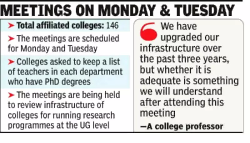 Calcutta University Reviews College Infrastructure for New 4-Year UG Research Program