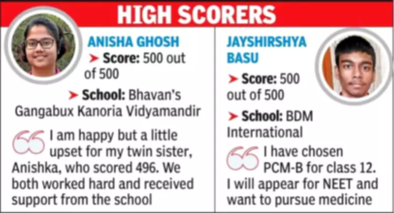 CBSE Class 10 Results 2026: 93.7% Pass Rate, New Improvement Round Introduced