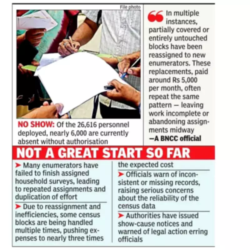 Census 2027 in Bengaluru Hit by Enumerator Absenteeism, Data Integrity at Risk