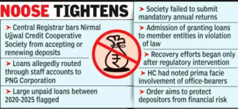 Central Registrar Bars Nagpur Cooperative Society from Taking Deposits