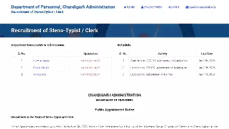 Chandigarh Admin Recruits 257 Clerks, Steno-Typists: Apply by April 26