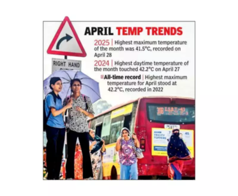 Chandigarh Records Hottest Day of Season at 41°C, Heat Wave Alert Issued