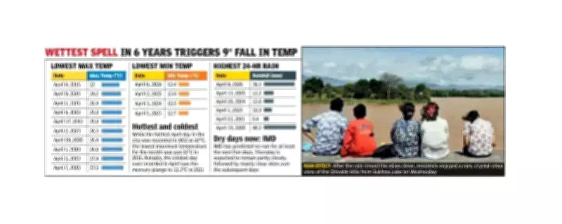 Chandigarh Records Second Coldest April Day in Over 50 Years Amid Heavy Rainfall