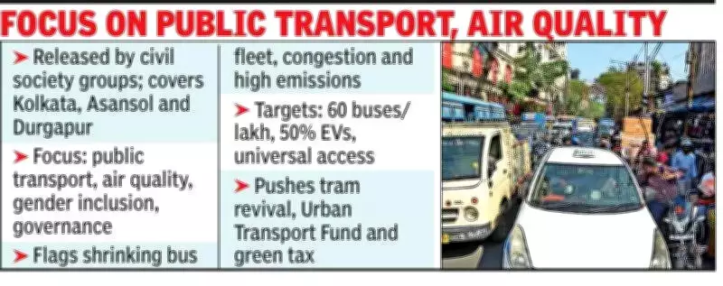 Civil Society Coalition Unveils Urban Mobility Charter Ahead of Bengal Assembly Polls