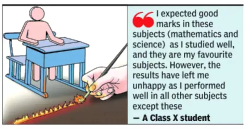 Coastal Karnataka Students Embrace CBSE's First Class 10 Second Board Exam