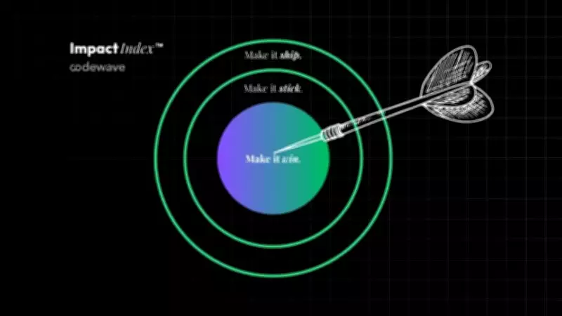 CodeWave Launches ImpactIndex: A New Billing Model Linking Fees to Business Results