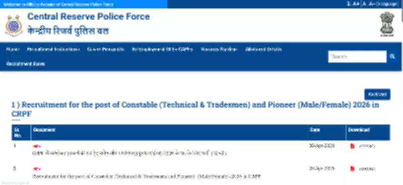 CRPF Announces 9,175 Constable Vacancies for 2026 Recruitment Drive