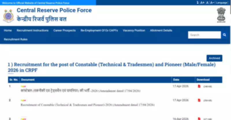 CRPF Announces 9,195 Constable Vacancies for 2026 Recruitment Drive