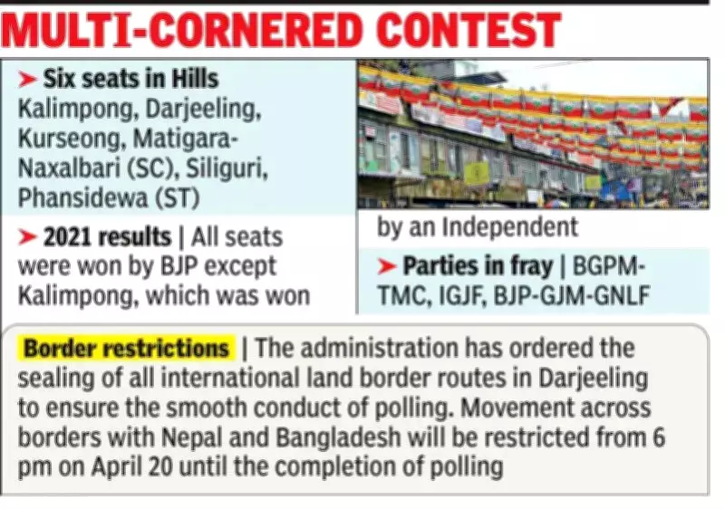 Darjeeling Elections: Gorkhaland Fades as Development Takes Center Stage