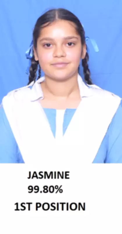 Dasmesh Public School Faridkot: A Legacy of Academic Excellence and Holistic Development