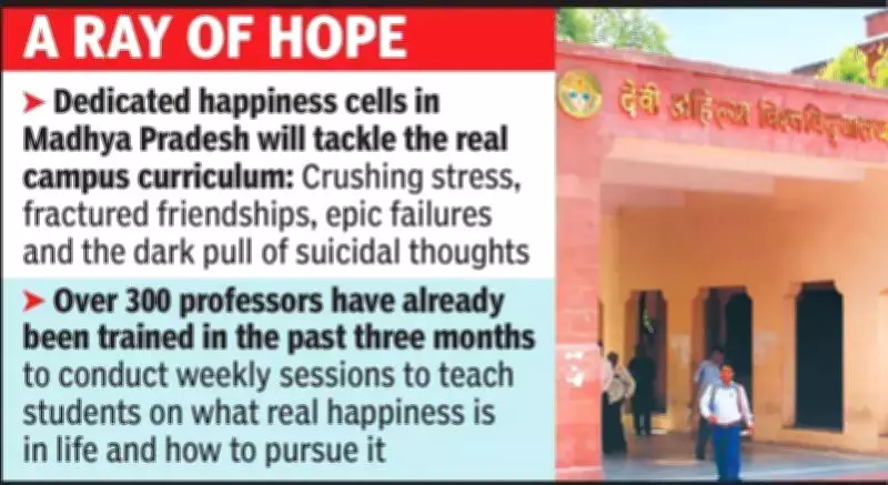 DAVV's Happiness Cell Fades Into Inactivity After Initial Success