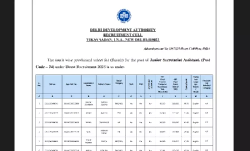 DDA JSA Final Result 2026 Announced: Check Merit List for Deputy Director Posts