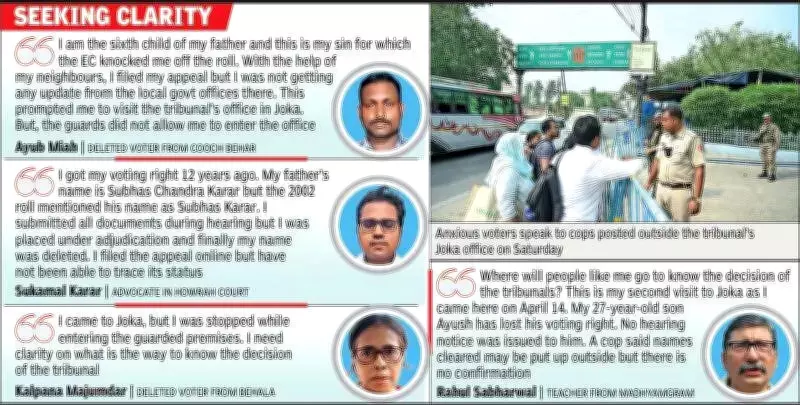 Deleted Voters in Kolkata Face Tribunal Access Barriers Ahead of Polls