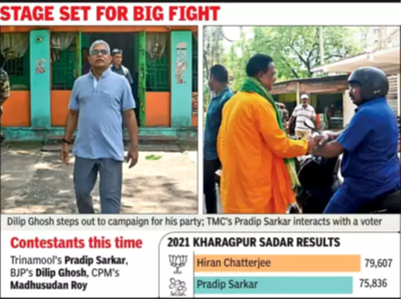 Dilip Ghosh's Political Comeback in Kharagpur Faces Voter Discontent