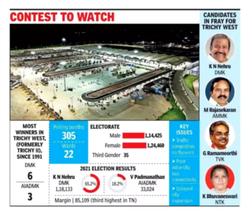 DMK's K N Nehru Eyes Hat-Trick in Trichy West Amid ED Corruption Charges
