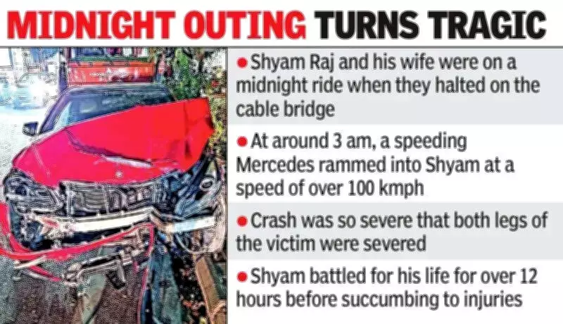 Durgam Cheruvu Bridge Hit-and-Run Accused Arrested in Hyderabad