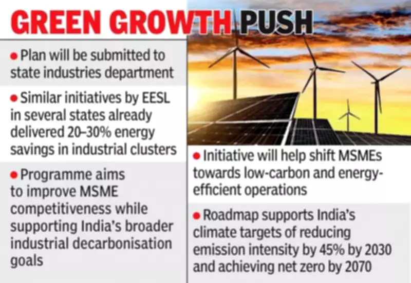 EESL Charts Energy-Smart Roadmap for Andhra Pradesh MSMEs to Boost Sustainability