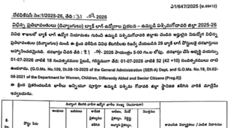 Eluru District Collectorate Announces 29 Job Openings for 2026 Recruitment Drive