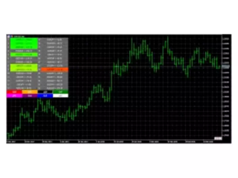 Funded Firm Builds Global Trust with Over $20 Million in Trader Payouts