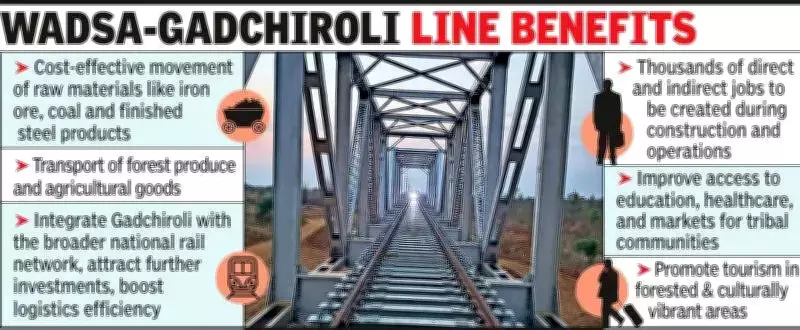 Gadchiroli's Railway Transformation: From Maoist Epicenter to Economic Hub