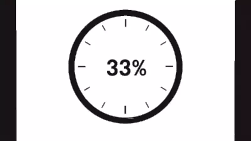 Gender Gap in Parliament: A Political Choice Hindering Women's Reservation