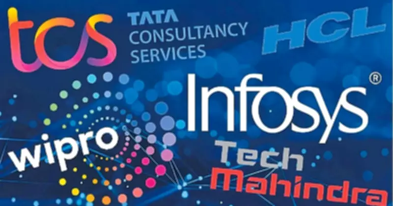 Geopolitical Tensions Flatten Market Numbers, Future Outlook Remains Cloudy