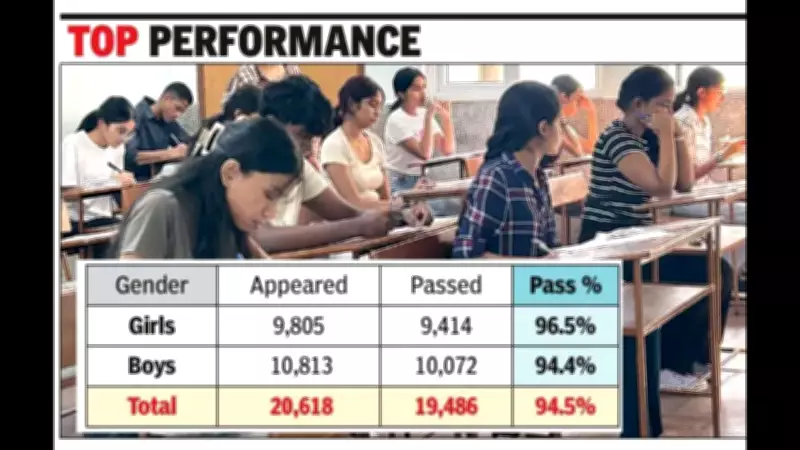 Goa Board Class X Results: 94.5% Pass Under New NEP Curriculum