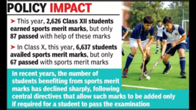 Goa Board Sports Merit Marks: Fewer Students Benefit as Rules Tighten