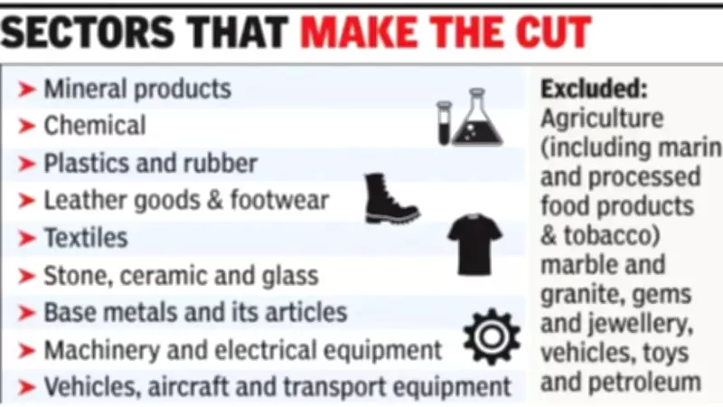 Government Grants One-Time Relief to SEZ Units, Allows 30% Domestic Sales