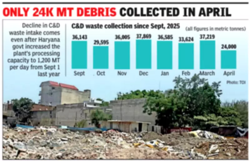 Gurgaon demolition waste plant sees 33% drop in intake this month