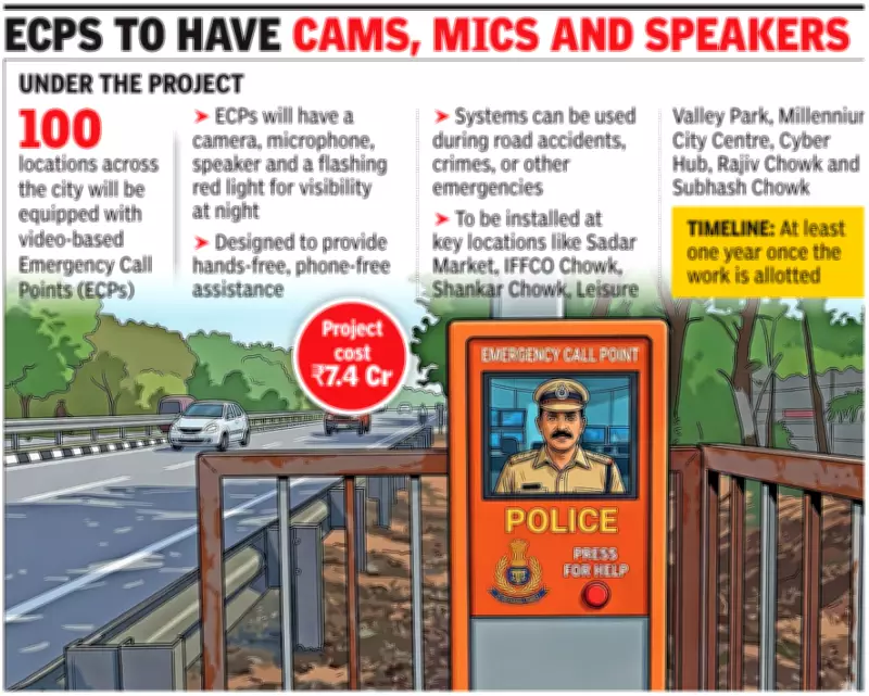 Gurgaon GMDA Reinstitutes Bids for Emergency Call Points to Boost City Safety