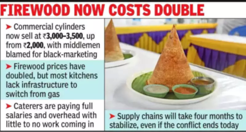 Half of Thiruvananthapuram's catering units shut amid LPG crisis