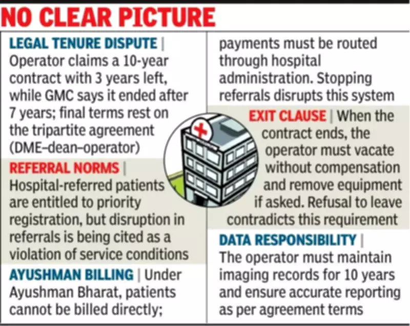 Hamidia Hospital's MRI & CT Expansion Stalled by Legal Dispute with Former Operator